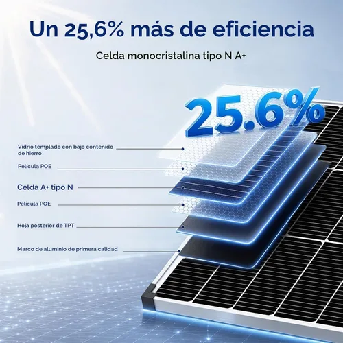 Vista 2 de Paneles Solares, Panel Solar de 200 vatios,Módulo fotovoltaico panel solar 200w