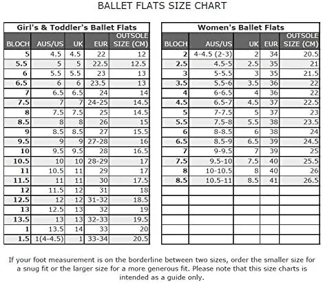 Vista 7 de Bloch Dansoft lista de películas