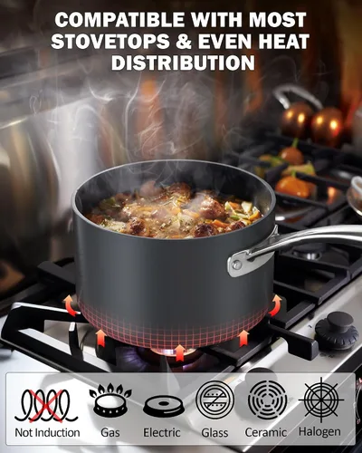 Vista 3 de Cooks Standard NC-00340 – Sartén con tapa de grado Premium, anodizado, sólido, antiadherente, 1 qt, Negro