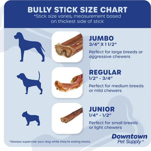 Vista 3 de Downtown Pet Supply Palitos masticables de 6 pulgadas hechos en Estados Unidos para perros, 0.5 libras, masticables para perros sin ocultar de larga