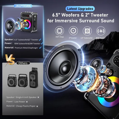 Vista 3 de Máquina de karaoke con 2 micrófonos inalámbricos, woofer mejorado de 6.5 pulgadas y tweeter de 2 pulgadas: altavoz de karaoke portátil Bluetooth