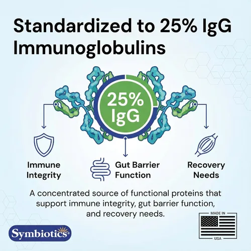 Vista 6 de Symbiotics Colostrum Plus Powder - Soporte de recuperación inmune y muscular, 25% de inmunoglobulinas IgG, resistencia al entrenamiento y salud