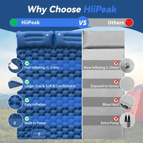 Vista 5 de HiiPeak Estera de camping doble inflable con bomba de pie y almohada, colchón de aire ultraligero para 2 personas, cama de dormir portátil compacta