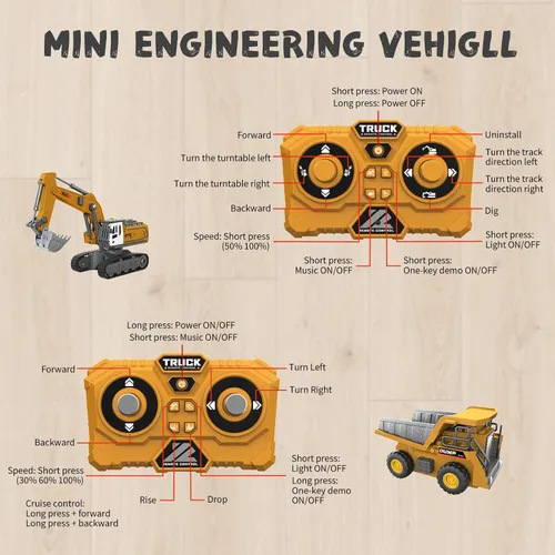 Vista 5 de 2 PCS Mini RC Vehículos de Construcción Juguete 1:64 Excavadora y Camión Excavadora y camión volquete