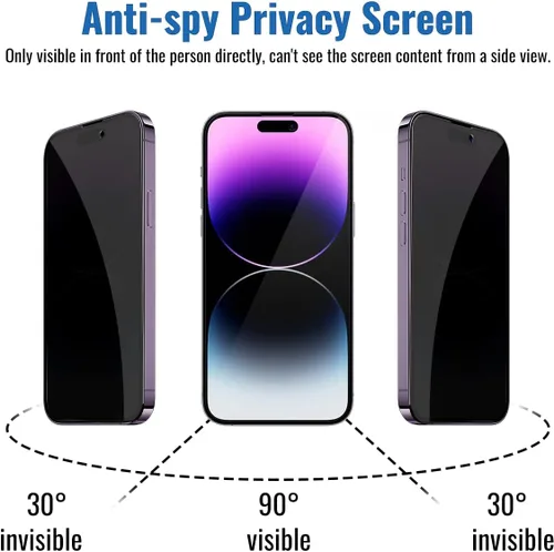 Vista 3 de Paquete de 3 protectores de pantalla de privacidad para iPhone 14 Pro Max [6,7 pulgadas], protección de sensor, compatible con Dynamic Island
