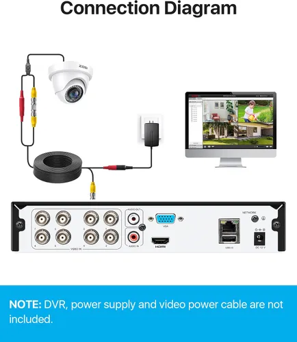 Vista 2 de ZOSI Cámara de seguridad domo HD-TVI de 2MP 1080P HD-TVI para interiores y exteriores, 4 en 1 híbrida CVI/TVI/AHD/960H CVBS Cámara CCTV analógica