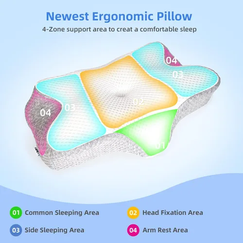 Vista 3 de NPET 09 Almohada cervical para aliviar el dolor de cuello, diseño hueco ergonómico