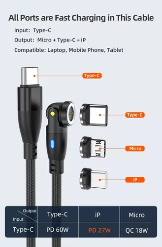 Vista 2 de Cable magnético de carga rápida 3 en 1 USB tipo C de 540º con puntas intercambiables magnéticamente para micro USB, USB tipo C e iProducts (negro)