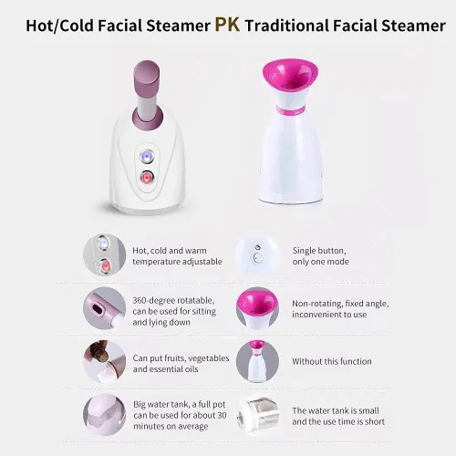 Vista 5 de Vaporizador facial nano iónico, vaporizador facial caliente/frío giratorio de 360 ° Nano iónico rociado Terapia Térmica Humidificador de niebla