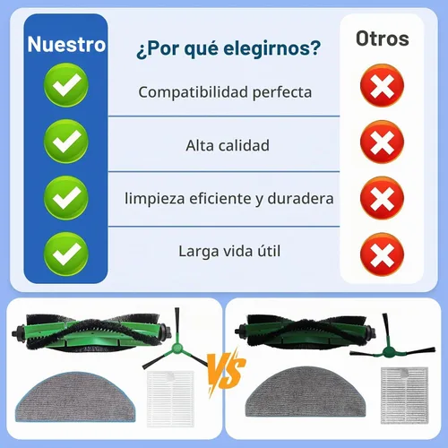 Vista 8 de Piezas de repuesto para iRobot Roomba 104/105/105X Combo Essential (RVG-Y1)
