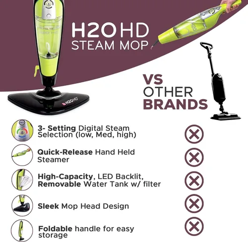 Vista 4 de H2O Mopa de vapor HD y limpiador de vapor de mano Vaporizador de piso 3 en 1 Potencia de 1500 W y tanque extraíble de 15.2 fl oz