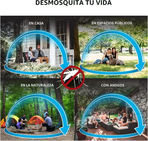 Vista 5 de Thermacell E55 E-Series - Repelente recargable contra mosquitos, paquete de 2 + paquete de recarga de 120 horas, zona de protección contra mosquitos