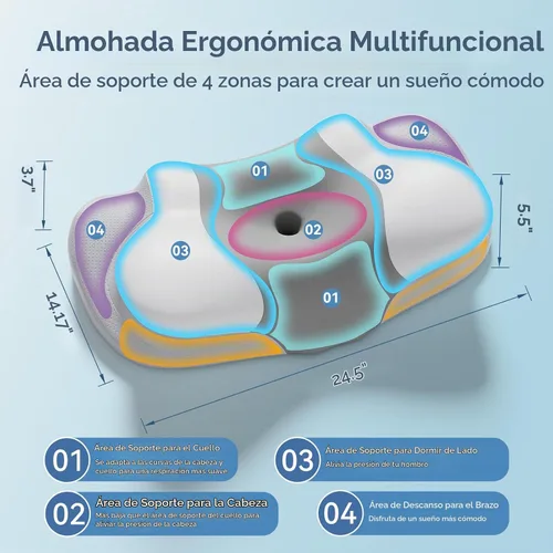 Vista 7 de Cervical Pillow for Neck and Shoulder Pain Relief Ergonomic Contour Pillow Gray