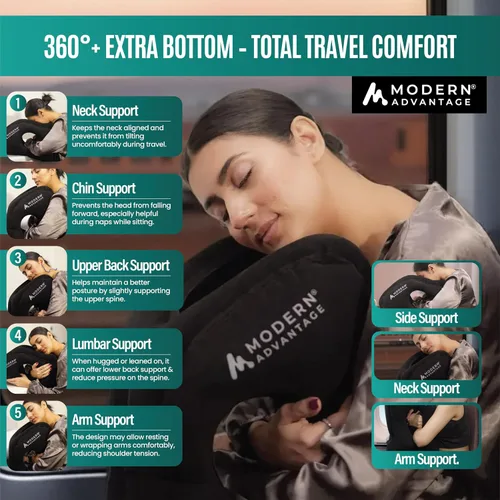 Vista 4 de Modern Advantage Almohada inflable de viaje para aviones con parte inferior adicional ajustable, soporte para la cabeza y la barbilla para evitar