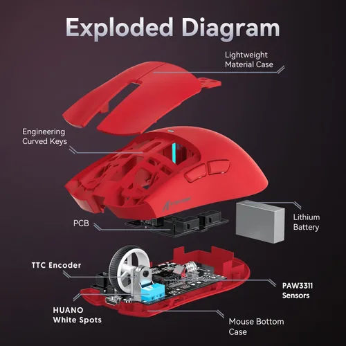 Vista 7 de ATTACK SHARK X11 Ultra-Ligero ratón para videojuegos de triple modo con sensor óptico PAW3311 de 22K DPI, 5 botones programables con soporte de Rojo