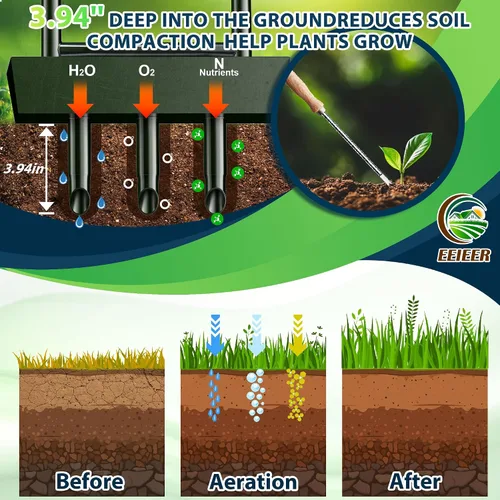 Vista 4 de EEIEER Herramienta Aireadora Manual de Césped con Cesta de Almacenamiento de Suelo - Herramienta Aireadora de Césped Mejorada 2025, Aireadores