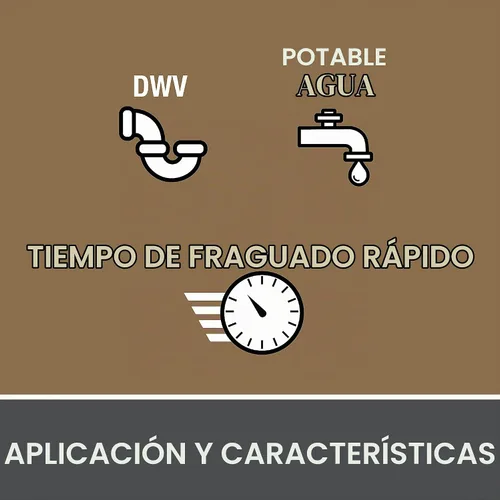Vista 5 de Oatey 31929 PVC Regular Advanced Cemento, Transparente, 1 Galón