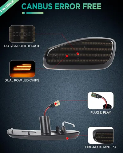 Vista 6 de Conjunto de luces LED laterales ámbar para Jeep Renegade 2015-2023