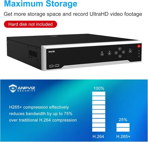 Vista 4 de Anpviz Grabador de video de seguridad IP NVR de 64 canales, salida de video HDMI 4K 12MP DDNS VCA alarma NVR inteligente, soporte RAID 0,1,5,6,10