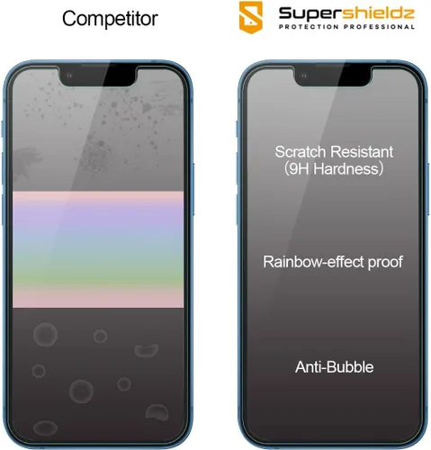 Vista 2 de Supershieldz (2 unidades) Diseñado para iPhone 13 Mini (5.4 pulgadas) + lente de cámara [vidrio templado], protector de pantalla, antiarañazos, sin