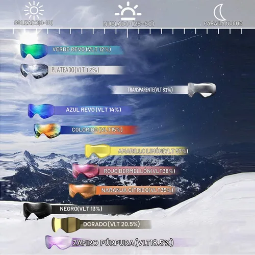 Vista 7 de Juli - Gafas de esquí, snowboard y patinaje, para hombres y mujeres Blanco ártico/zafiro púrpura (vlt 18.5%)
