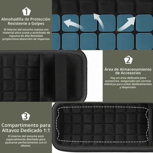 Vista 4 de co2CREA Funda de viaje rígida de repuesto para JBL Flip 7 Flip 6 FLIP 5 Altavoz Bluetooth portátil impermeable (funda de camuflaje negro)