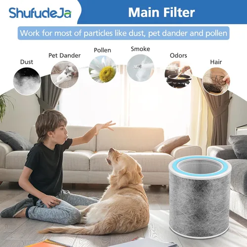 Vista 6 de Paquete de 2 filtros de repuesto HP102 compatibles con purificador de aire Shark HP102, HP152, HP153, HP102PET, HC452, HP132, HC450, HC451, HC455