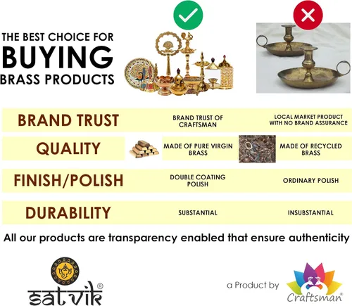 Vista 3 de SATVIK Akhand Diya - Lámpara decorativa de latón de 4 pulgadas, Akhand Jyot Diwali Dia Deepawali Puja Deepak, lámpara de aceite tradicional, diyas
