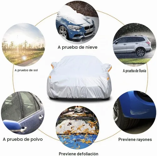 Vista 5 de Kayme Funda para Automóvil SUV de 6 Capas Ajuste Personalizado para Acura MDX (2001-2025) Impermeable Todo Clima para Automóviles, Cubierta Completa