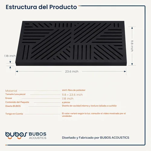 Vista 3 de BUBOS Paquete de 4 paneles acústicos engrosados, 23.6'' x 11.8'' paneles de pared acústicos autoadhesivos absorbentes de sonido con cavidad