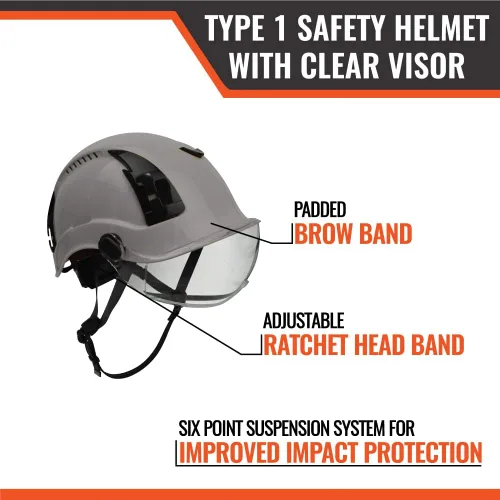 Vista 3 de APEX ANSI Z89.1 Tipo 1 Casco de Seguridad para Construcción con Viseras Adicionales