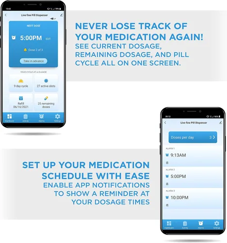 Vista 3 de Live Fine Smart WiFi Dispensador Automático de Pastillas Organizador de Medicación de 28 Días Hasta 9 Dosis Por Día para Monitoreo de Cuidado