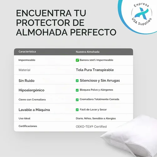 Vista 6 de Juego de 2 protectores de almohada impermeables estándar/Queen, equilibrio de temperatura, recomendado por alergólogos, protectores transpirables