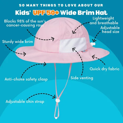 Vista 3 de SwimZip, sombrero unisex para niños, ala ancha, protección solar FPS 50, ajustable.