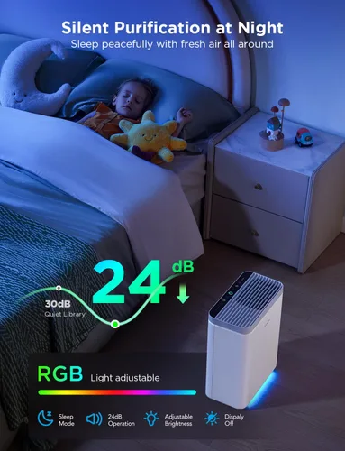 Vista 6 de GoveeLife Purificador de aire inteligente para el hogar, habitaciones grandes, cubre hasta 1046 pies cuadrados, monitor PM2.5, modo de sueño, filtro