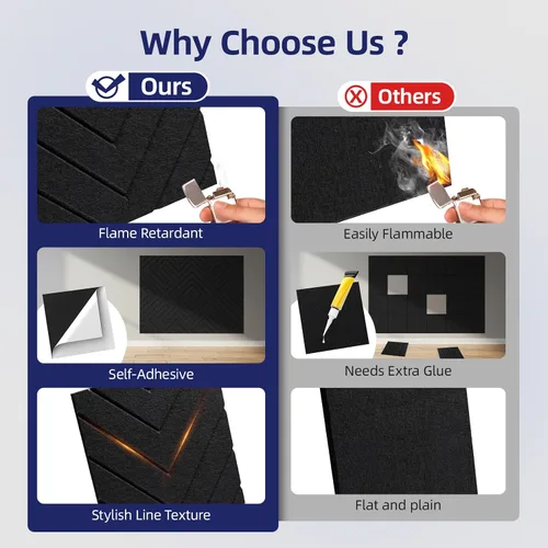Vista 9 de Vieshful Paneles acústicos autoadhesivos, paneles de pared insonorizados de 12 x 12 x 0.4 pulgadas, absorbentes de sonido de alta densidad, paneles