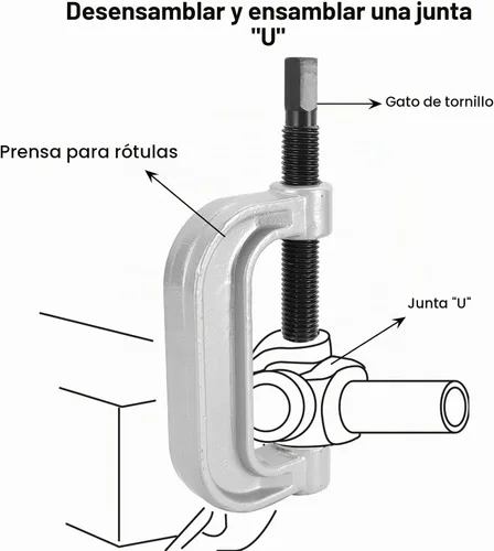 Vista 7 de Prensa de Rótula y Herramientas de Extracción de Juntas en U Herramienta de Servicio de Rótula Resistente con Adaptadores de Tracción en las 4 Azul