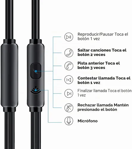 Vista 2 de Aylaa Auriculares con cable para la escuela con micrófono, aislamiento de ruido, auriculares estéreo de graves intrauditivos, para teléfonos Negro