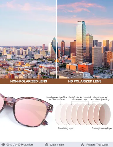 Vista 23 de Gafas de sol polarizadas para mujer con protección UV para mujer, a la moda, grandes sombras con marco de acetato BC2110