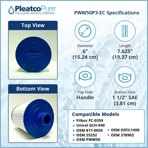 Vista 2 de Pleatco PWW50P3-EC Reemplazo del cartucho de filtro de spa para Unicel: 6CH-940, Filbur: FC-0359, números de pieza OEM: 817-0050, 03FIL1400, 25252