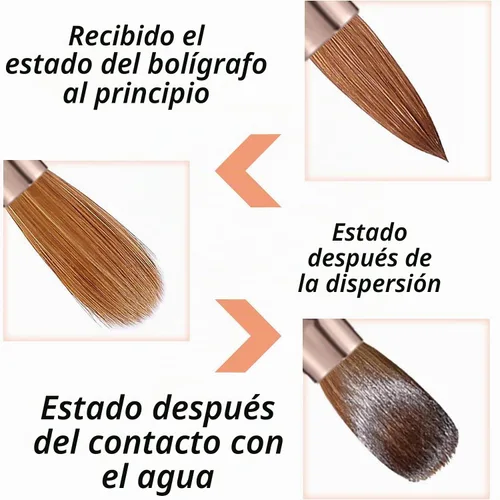 Vista 5 de Juego de cepillos de uñas de acrílico de 7 piezas, tamaño 6/8/10/12/14/16/18 pinceles acrílicos