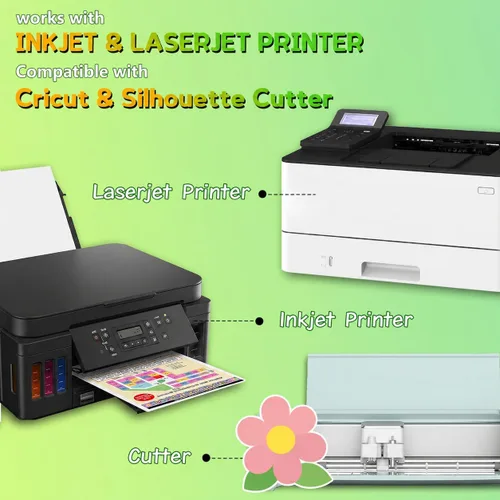 Vista 2 de HTVRONT Papel de transferencia de calor para camisetas oscuras, 25 hojas de 8.5 x 11 pulgadas, papel de transferencia para planchar para inyección