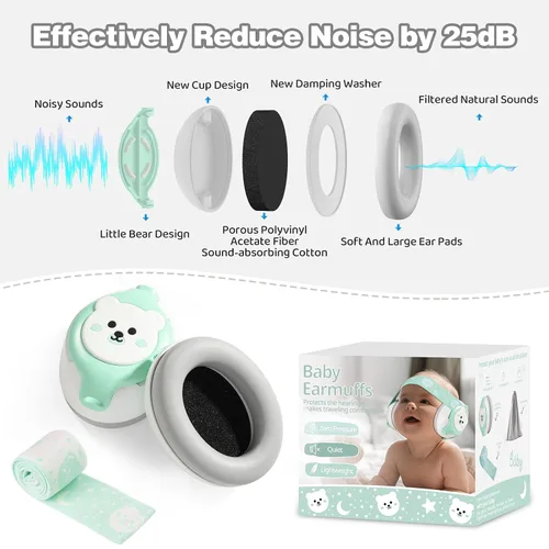 Vista 5 de Orejeras para bebé, Auriculares para bebés con cancelación de ruido, protección auditiva infantil con diadema ajustable, auriculares para bebés a