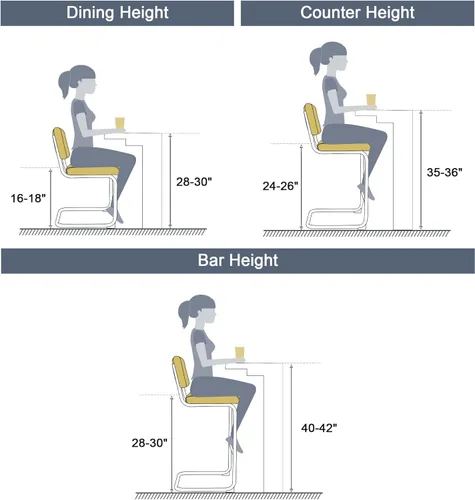 Vista 3 de ONEVOG Taburetes modernos de altura de mostrador con respaldo de terciopelo, juego de 2 taburetes de bar con patas de metal sólido de 24 pulgadas
