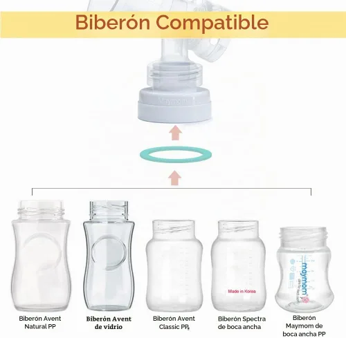 Vista 2 de Maymom Kit de conversión compatible con extractores de leche Medela (seleccionados) para ser compatible con botellas Avent Classic, botella Avant