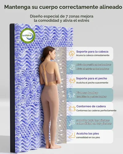 Vista 5 de ChiXpace Cubrecolchón de espuma viscoelástica de doble capa de 5 pulgadas, tamaño individual XL, espuma viscoelástica de gel de 2 pulgadas