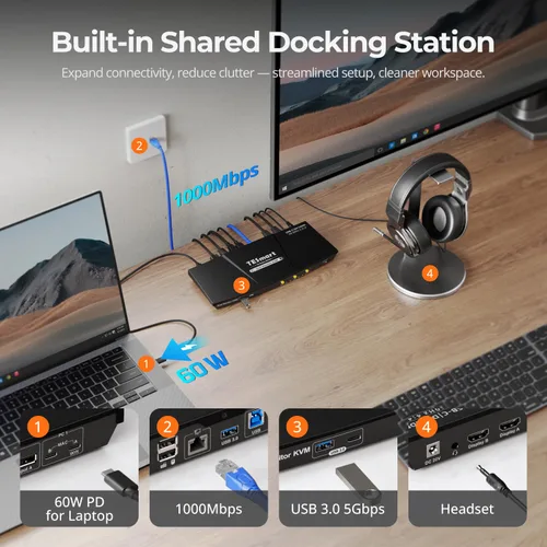 Vista 4 de TESmart - Conmutador KVM USB C + HDMI/DP, monitor dual para laptop