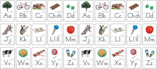 Vista 4 de Franja Ilustrada del Abecedario Manuscrito (Zaner-Bloser) - Juego de tablones de anuncios