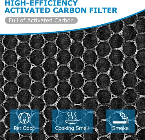 Vista 4 de iSingo Filtro de repuesto AirMax8L compatible con el purificador de aire Okaysou AirMax8L, filtro de carbono 3 en 1 azul y 2 en 1 con doble filtro