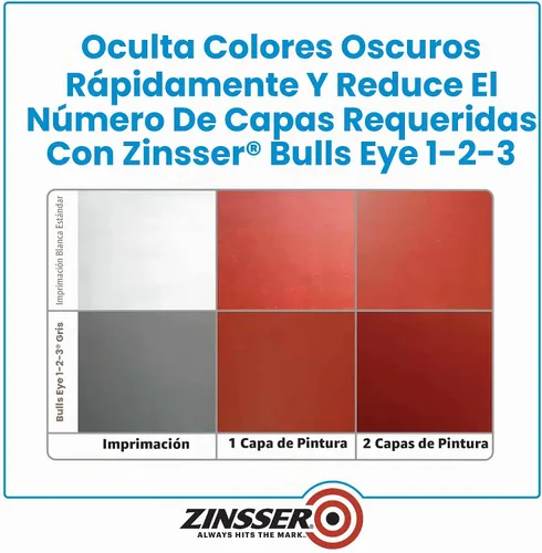 Vista 6 de Zinsser 285090 Bulls Eye 1-2-3 Imprimación a base de agua, 5 galones, gris